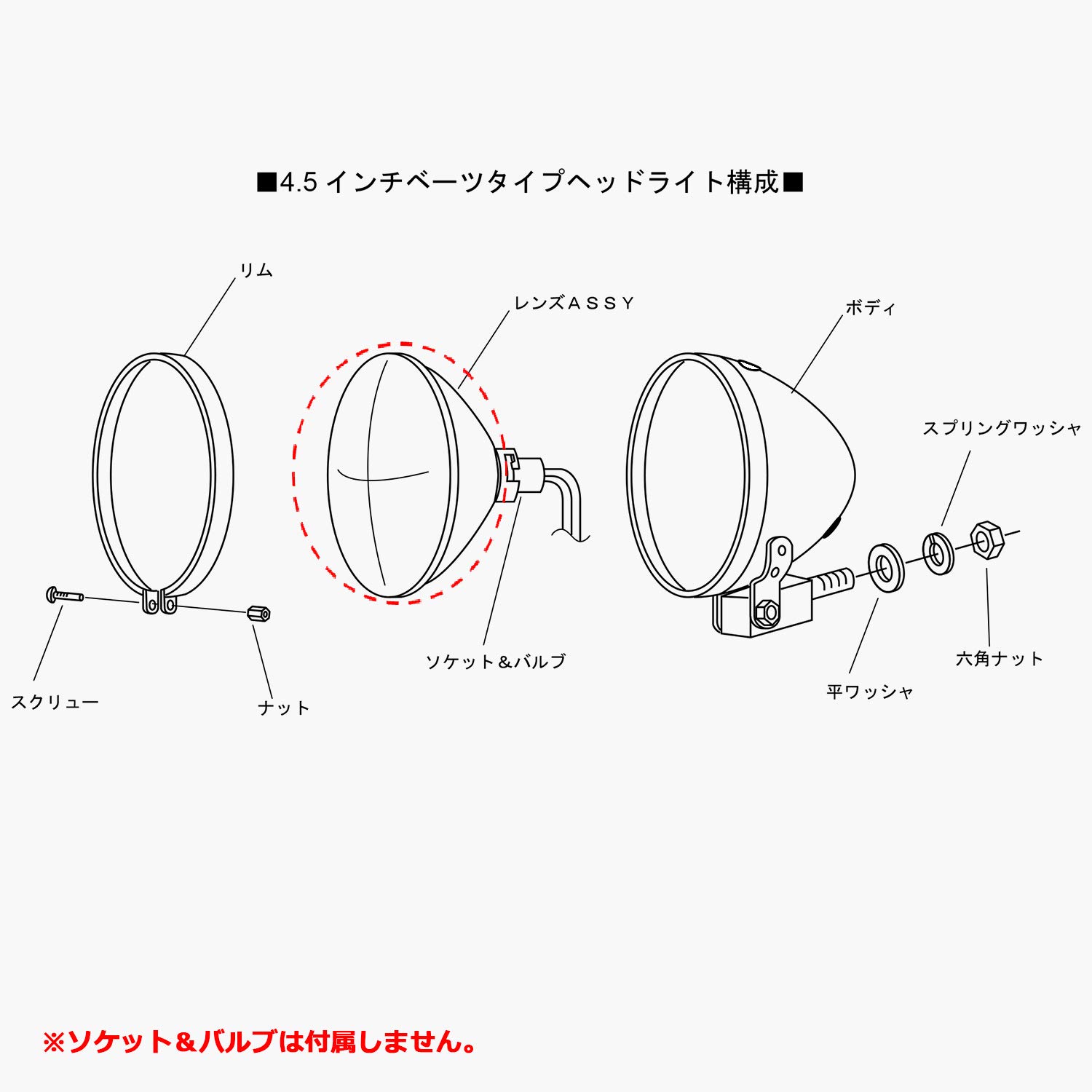 Amazon.co.jp: デイトナ(Daytona) バイク用 4.5インチベーツ